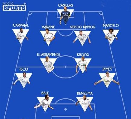 替补球员关键上场改变比赛节奏